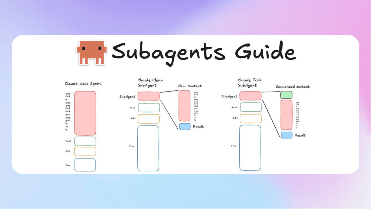 知识库精选-2026年4月27日