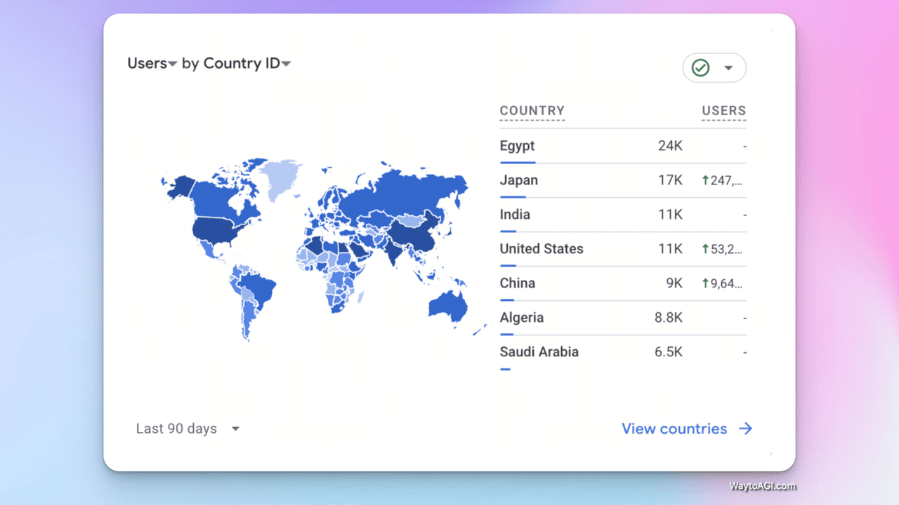 知识库精选- 6 月 25 日