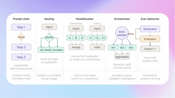 知识库精选-2026年3月19日