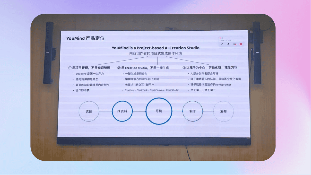 知识库精选-2026年2月5日