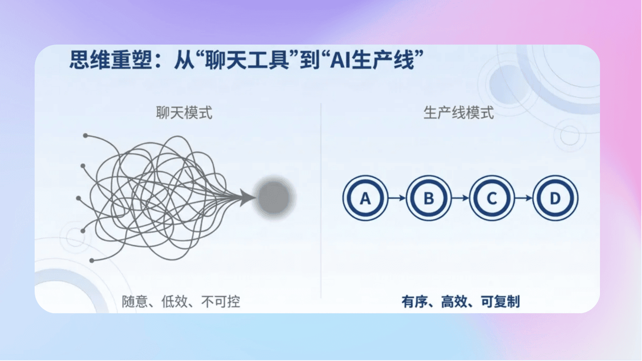 知识库精选-2026年1月18日