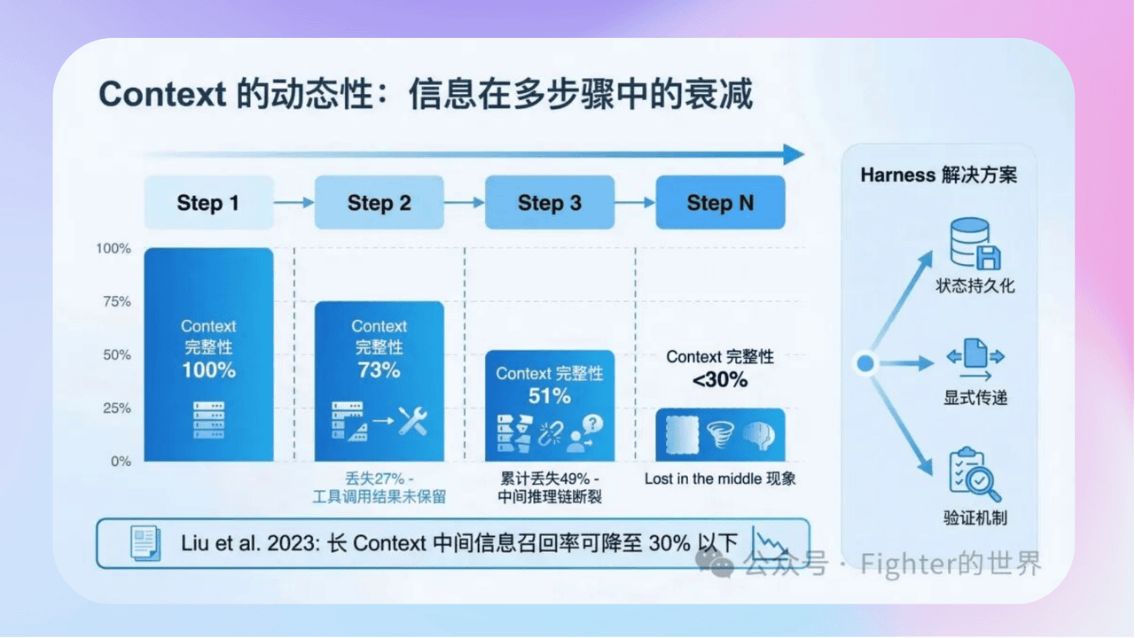 知识库精选-2026年2月27日