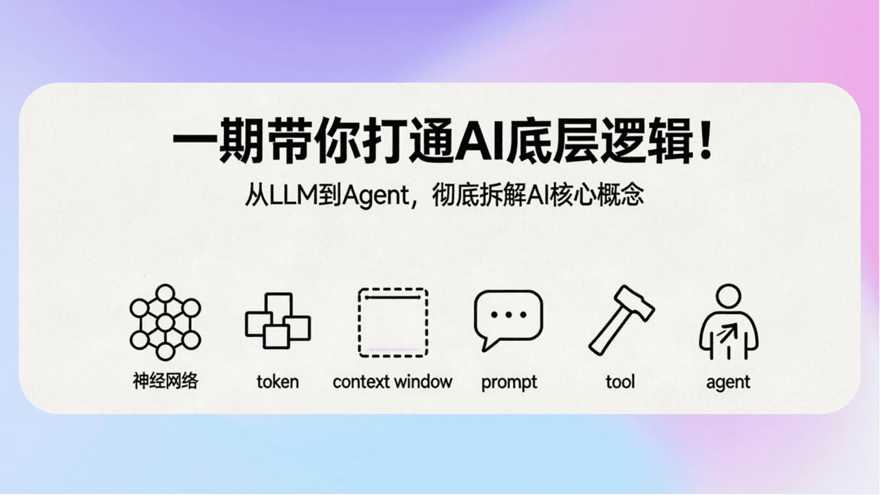 知识库精选-2026年4月6日