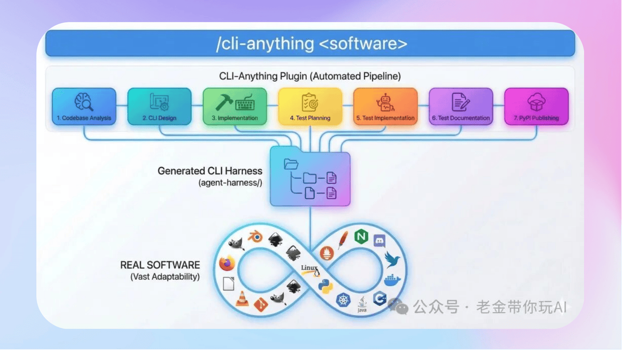 知识库精选-2026年3月16日