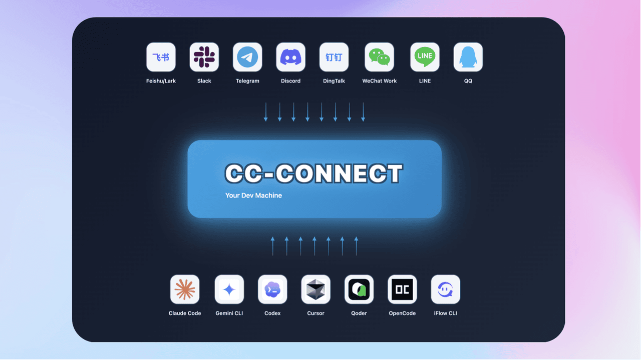 知识库精选-2026年4月15日