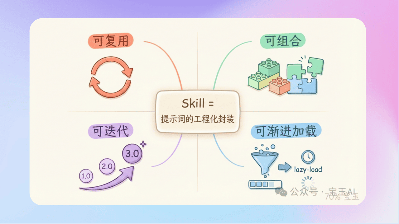 知识库精选-2026年1月25日