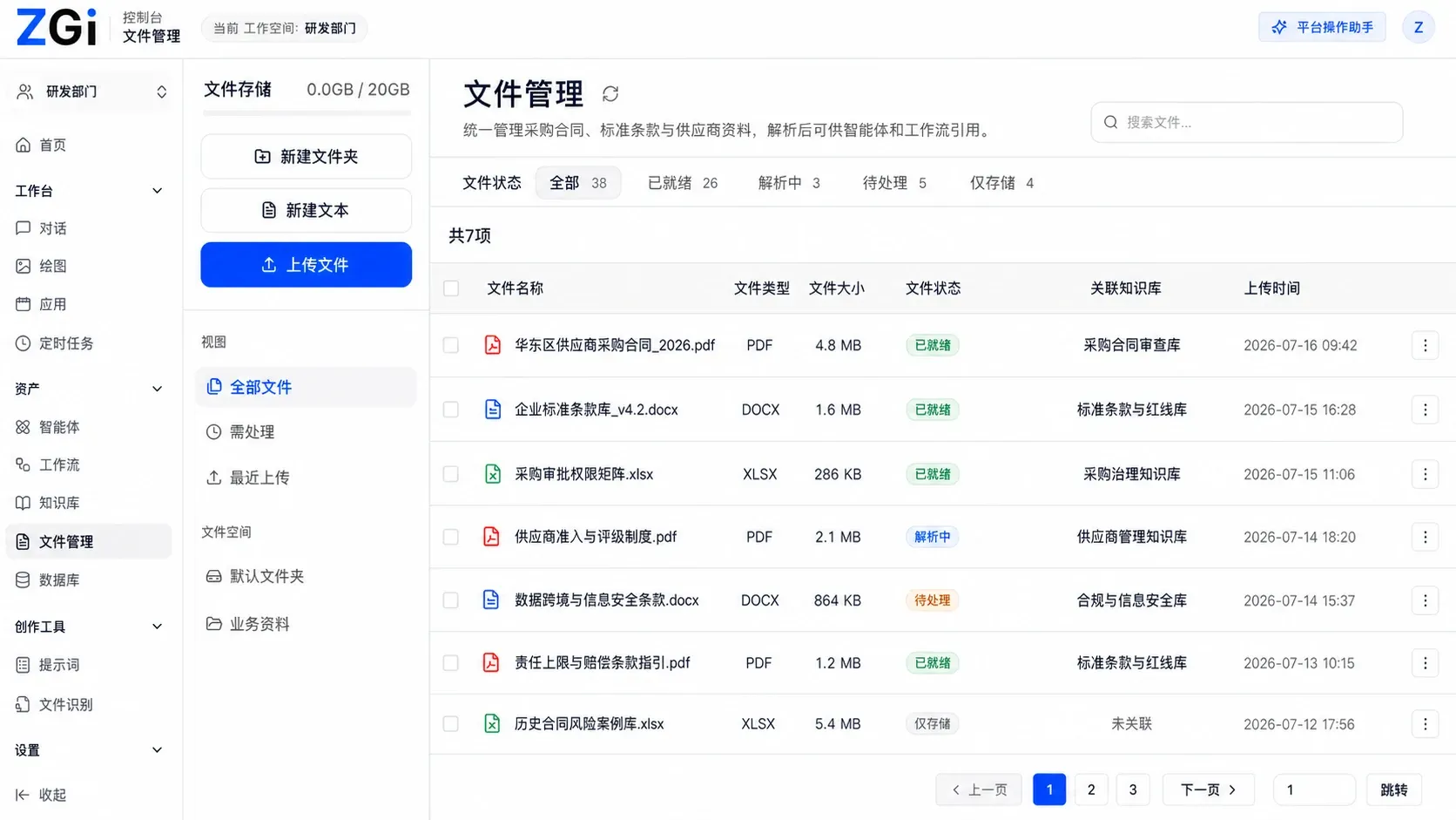 ZGI.AI